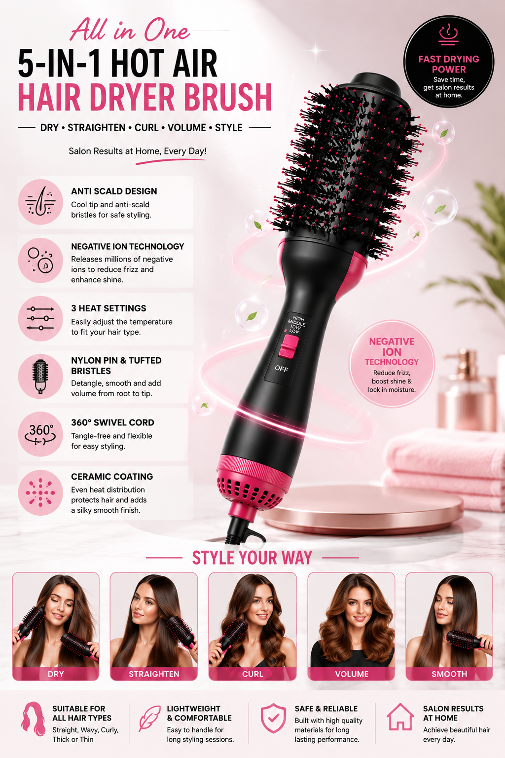 5-in-1 Hot Air Hair Dryer Brush