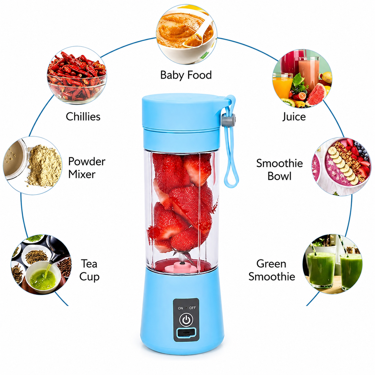 🥤 Portable Electric Juicer & Personal Smoothie Blender