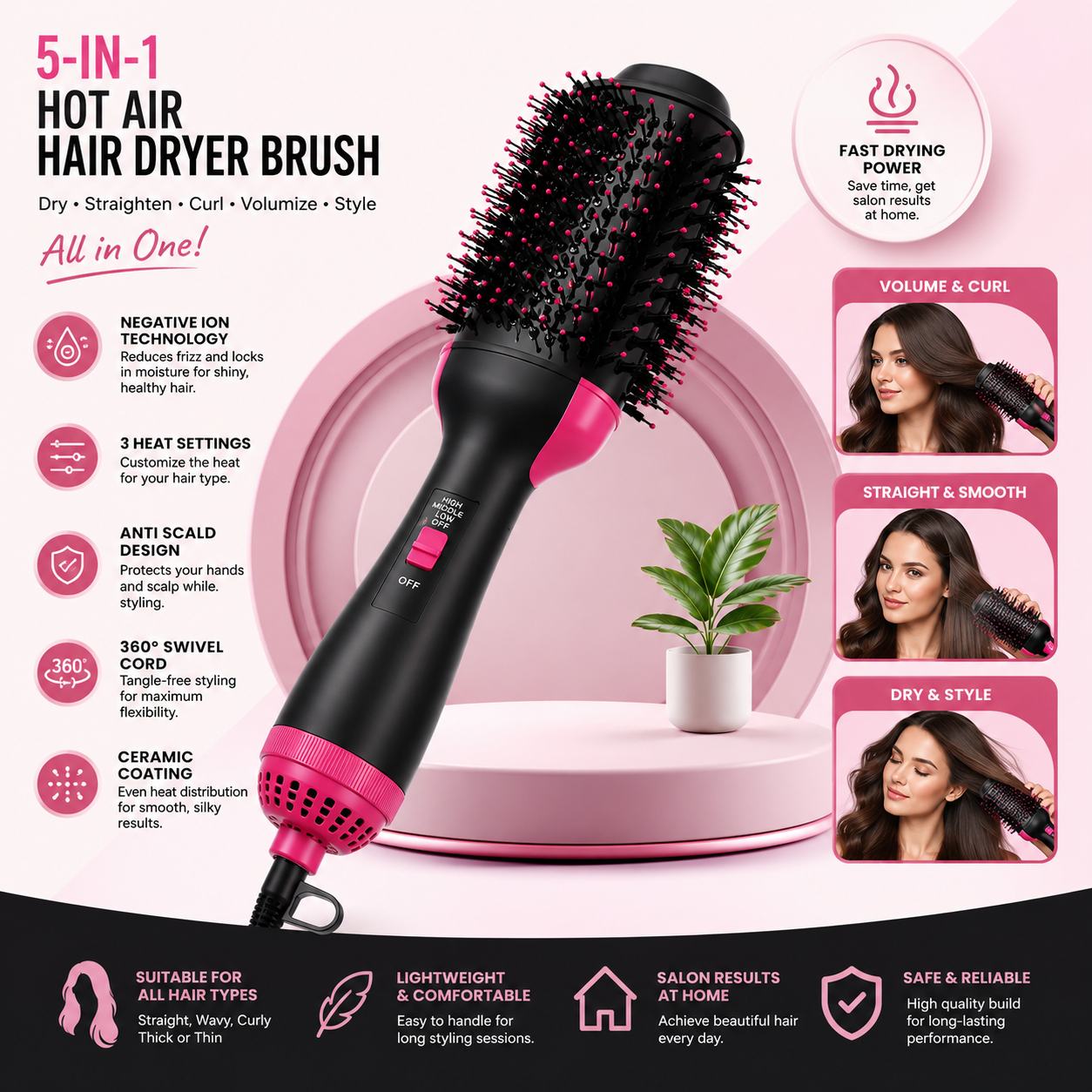 5-in-1 Hot Air Hair Dryer Brush