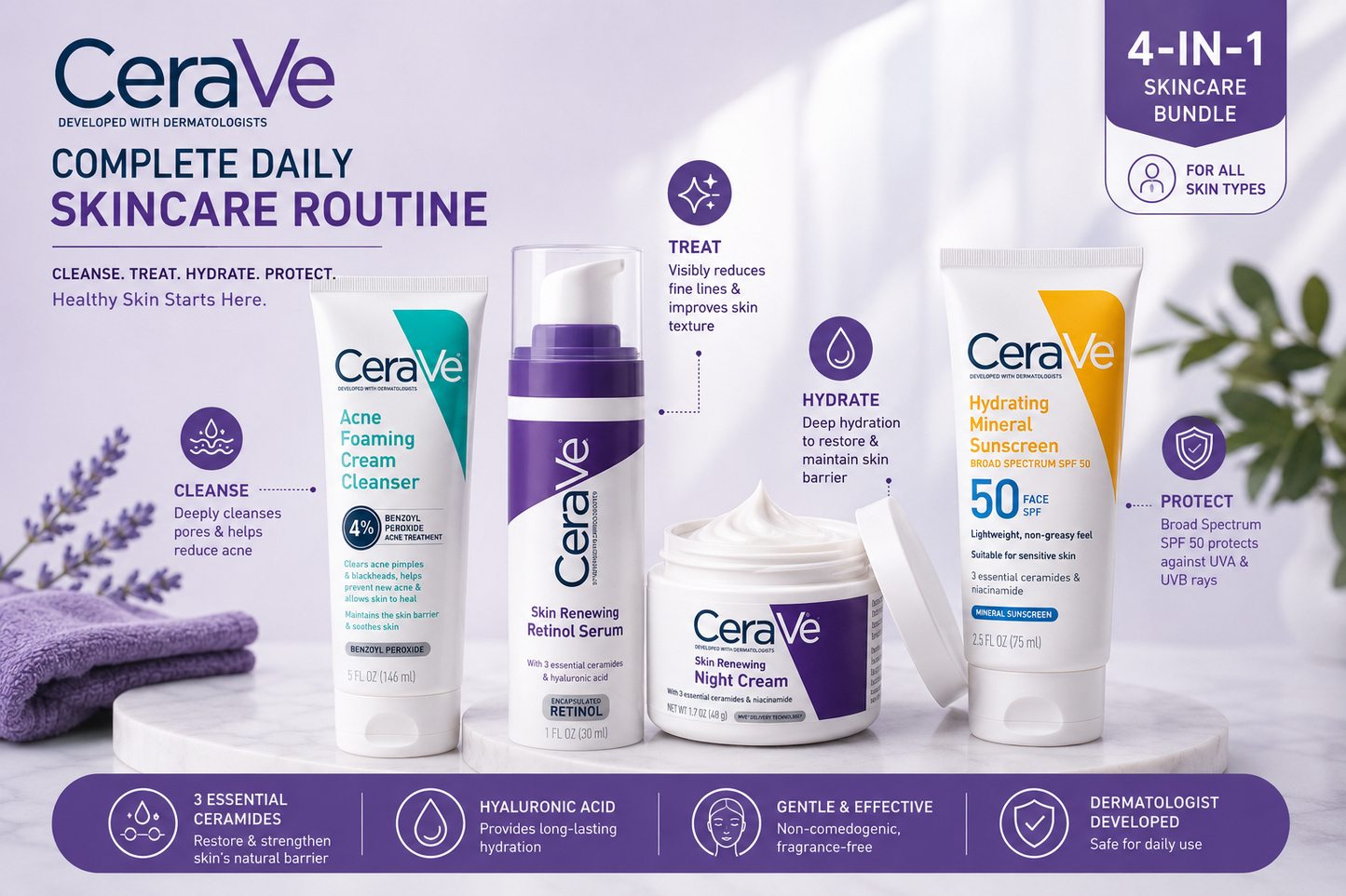 CeraVe 4-in-1 Complete Skincare Bundle
